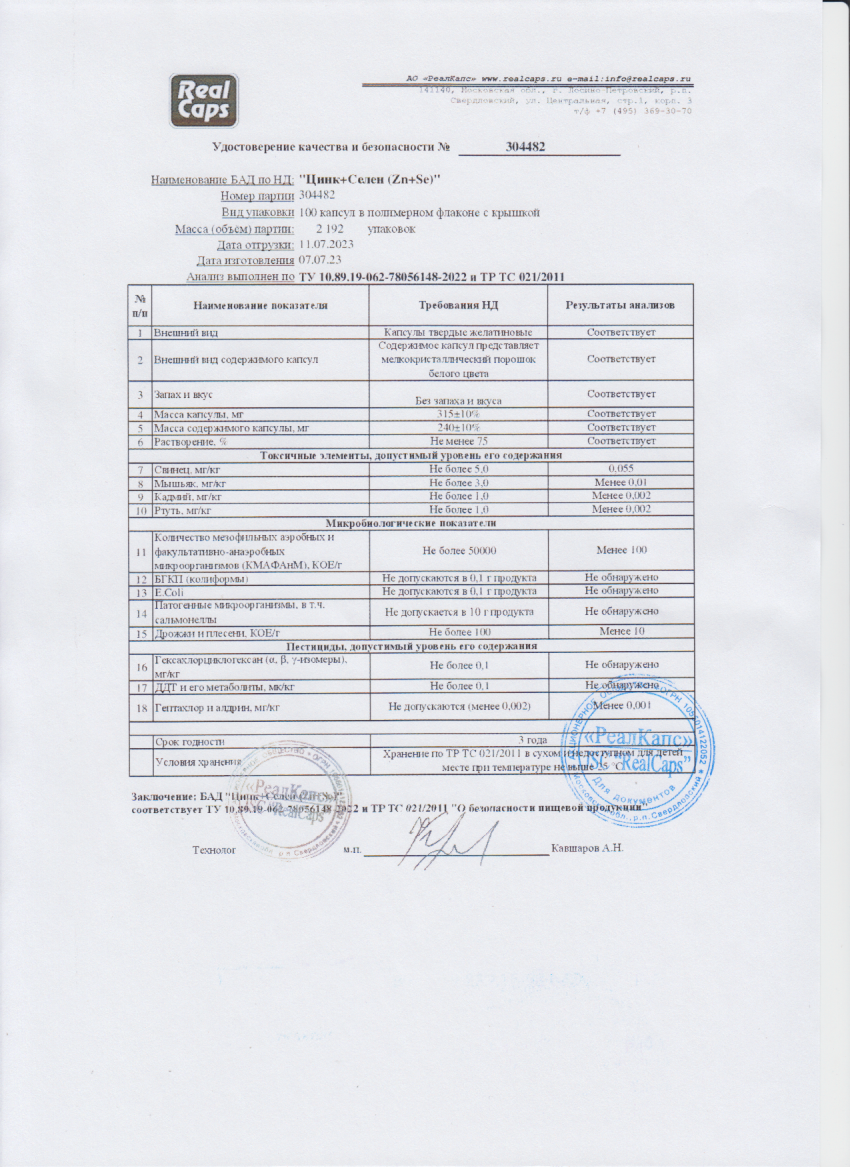 Паспорт №072023